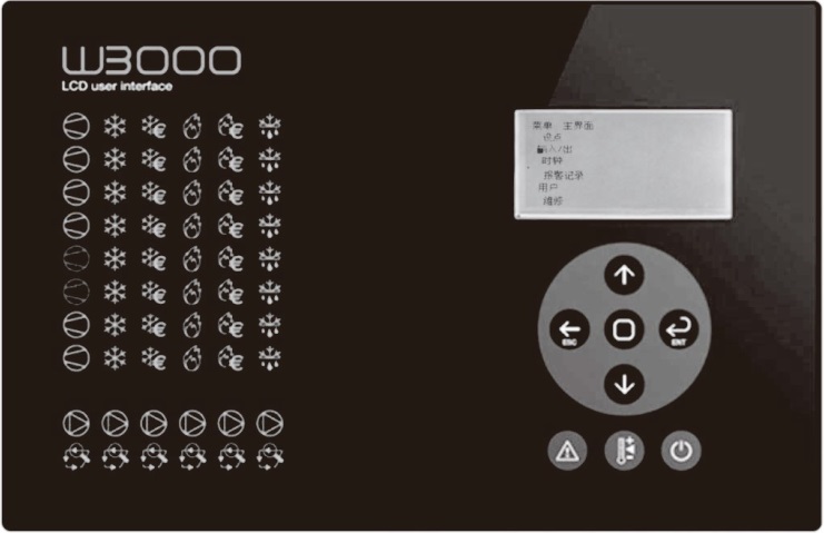W3000机组控制系统